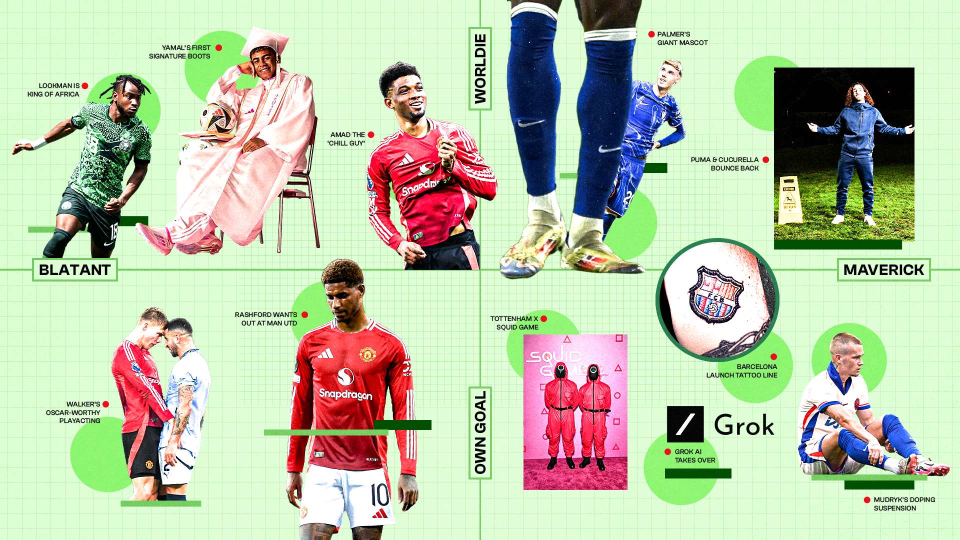 配合不足而 配合不足而